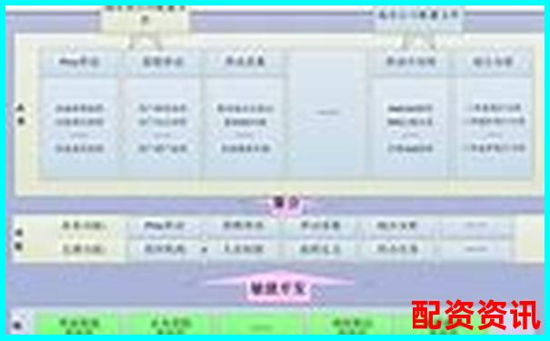 2025年最新十大配資平臺權(quán)威榜單圖解-股票平臺都選金鼎配資