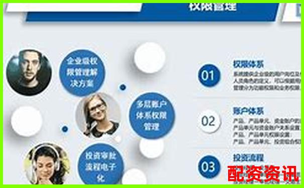 易配資系統(tǒng)穩(wěn)定性實測交易速度與客服響應(yīng)效率評估
