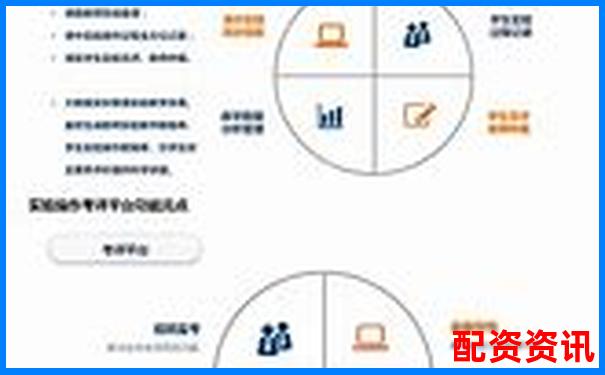 智贏配資實(shí)戰(zhàn)體驗(yàn)報(bào)告三大核心功能與用戶痛點(diǎn)真實(shí)測評(píng)-st股摘帽有漲幾倍的股