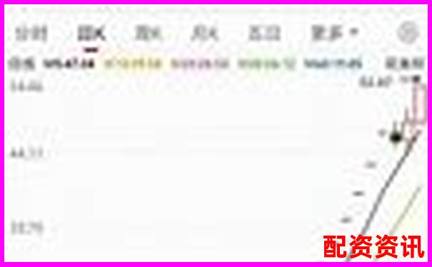 專業(yè)視角評測牛力配資杠桿比例風控體系與手續(xù)費透明度-股票杠桿十倍是多少倍