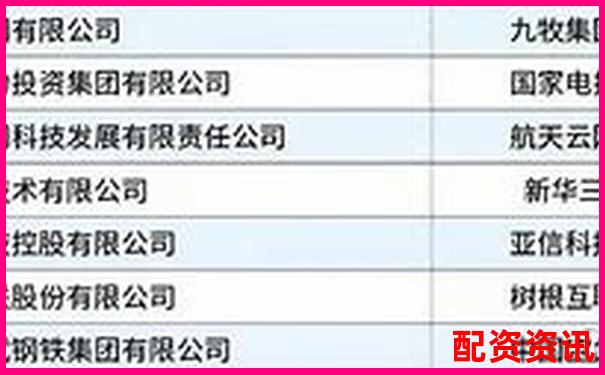 2025最新在線配資平臺權(quán)威排名榜單-什么叫100倍杠桿