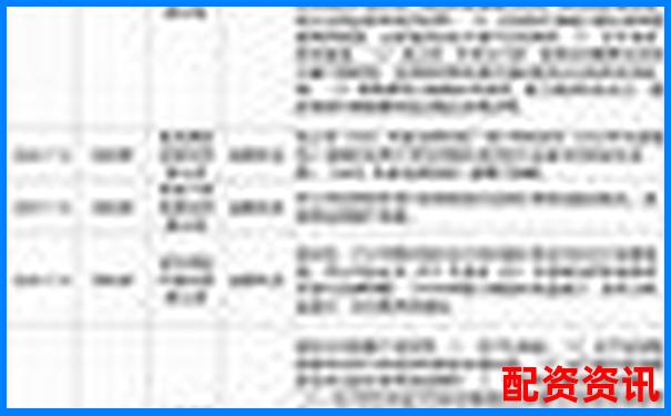 股票配資實盤違規操作遭查處案例警示-炒股股票配資網站官網查詢