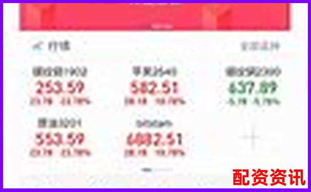 同花配資官網(wǎng)專(zhuān)業(yè)股票配資平臺(tái)安全高效服務(wù)-配資資金的主要來(lái)源是