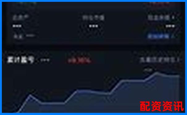 深度評測牛仔配資平臺實戰(zhàn)體驗從開戶到盈利全流程解析-股票中有杠桿作用的是