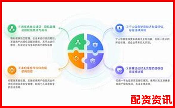 國內合規實盤配資平臺盤點與選擇指南-百倍杠桿保證金比例是多少啊怎么算