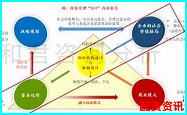 快盈策略橫向?qū)Ρ仍u(píng)測(cè)六大維度揭示其市場(chǎng)競(jìng)爭(zhēng)力-a股自帶兩倍杠桿的etf怎么計(jì)算