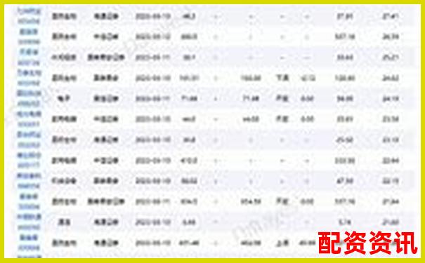 牛仔配資七日實測報告高杠桿下的收益與風控平衡之道-2015年股市杠桿