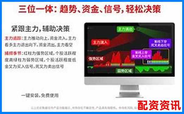 操盤寶投資輔助工具全面測評看它如何提升交易決策效率-股票漲60%是多少倍