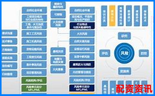 直通配資平臺橫向對比評測三大核心指標與用戶真實反饋-股票配資公司官方網站