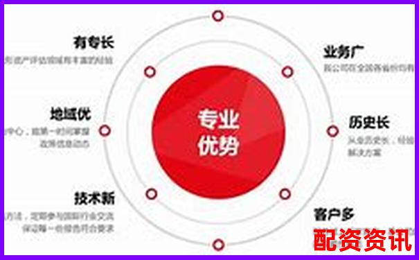 優配資平臺綜合測評三大核心功能與用戶口碑全解析-新時代股票股吧最新消息