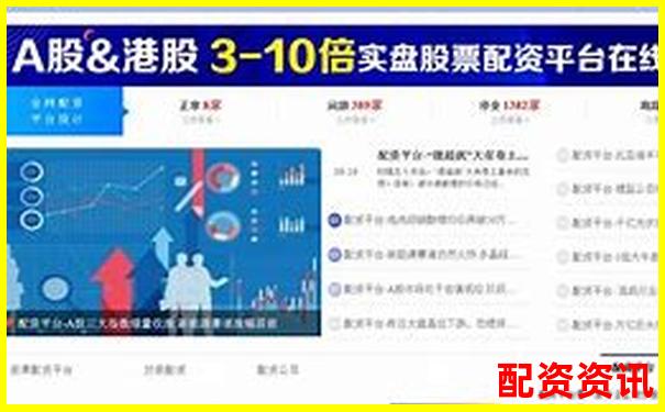 2025年最新配資平臺綜合實(shí)力排行榜解析