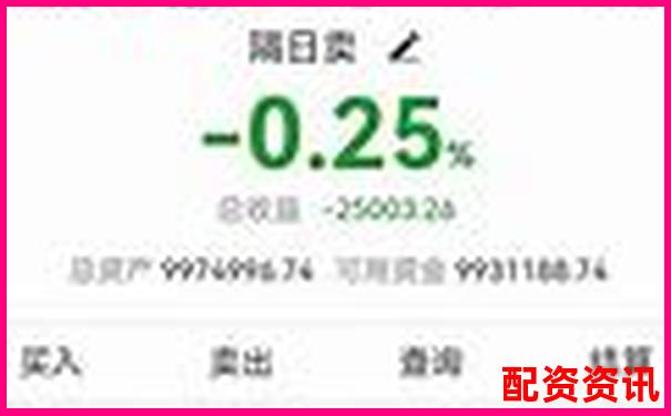 實測三十天股掌柜智能選股系統準確率與風險控制能力詳測-速盈所配資佰朔資本在哪里注冊