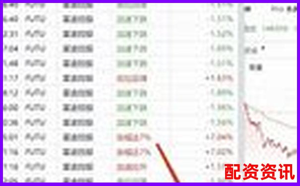 新手到高手都該看的股牛網(wǎng)智能投顧系統(tǒng)真實使用報告-配資股票門戶網(wǎng)站有哪些