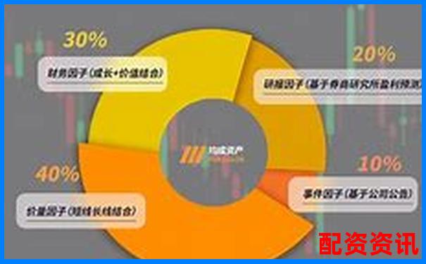 杠桿投資秘籍 股票配資入金比例如何科學配置-股票最高杠桿是多少倍