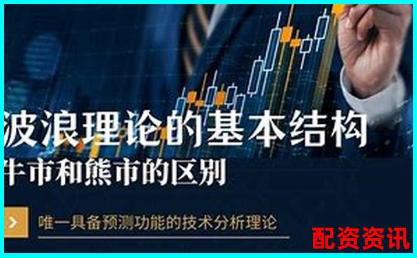 量化分析牛股策略五大維度檢驗(yàn)其牛市熊市適應(yīng)能力-中國股票配資網(wǎng)在線配資平臺(tái)