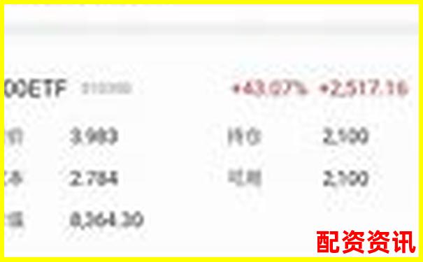 聚富策略全維度測評從算法邏輯到實際投資回報的完整分析 聚富策略全維度測評從算法邏輯到實際投資回報的完整分析