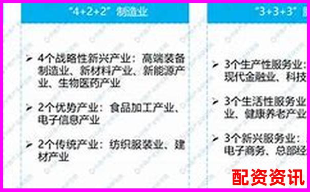 益陽指配資市場動態(tài)與投資趨勢分析-網(wǎng)絡(luò)股票杠桿榮順優(yōu)配注冊推薦