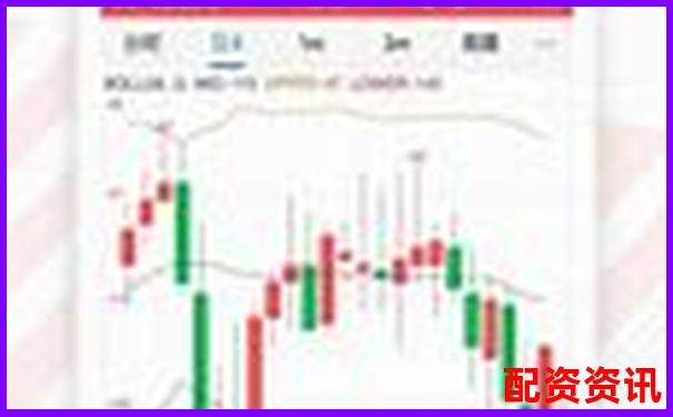 財富配資官網(wǎng)平臺APP下載安裝一站式服務指南-配資公司排行平臺是什么