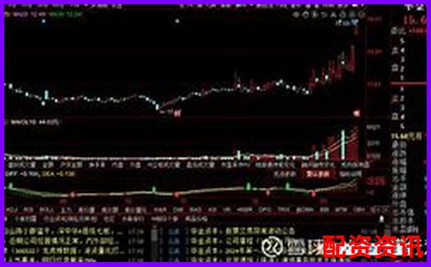 猛牛操盤真實(shí)使用體驗(yàn)三大核心功能與用戶痛點(diǎn)深度剖析-股票3倍杠桿多少點(diǎn)平倉合適