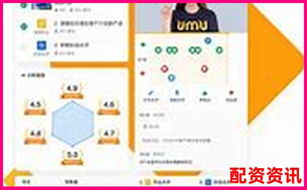 專業視角剖析金牛配資杠桿費率與用戶服務真實體驗-專業低息配資網站是什么