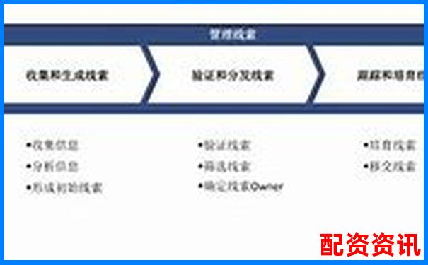金谷策略詳細評測報告帶你了解其運作機制與市場表現(xiàn)-同花順配資app安全嗎可靠嗎