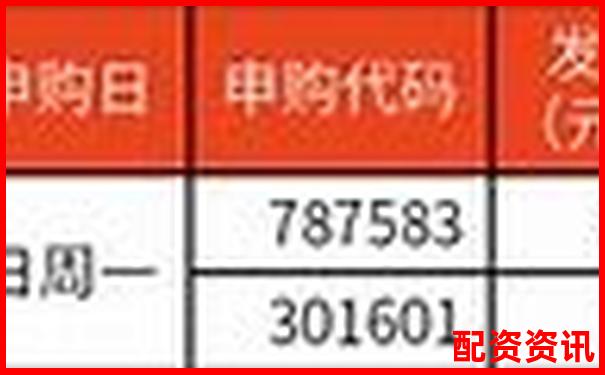 2025最新股票配資炒股網(wǎng)站導(dǎo)航大全-泰德股份未來十倍股