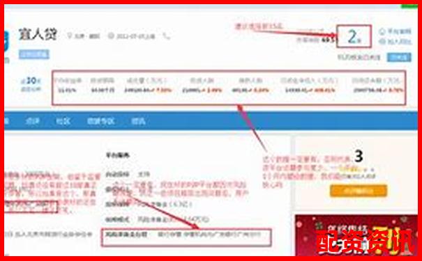如何選擇安全可靠的線上配資平臺