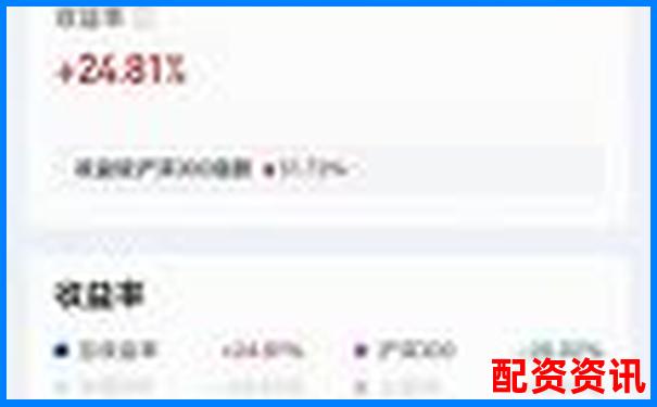 歷時三十天跟蹤測試牛操盤在震蕩行情中的實戰(zhàn)表現(xiàn)全記錄-杠桿倍數(shù)最大的交易品種