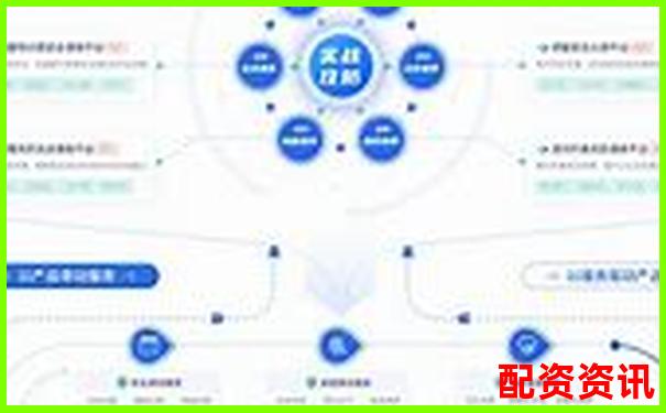 2025年五大安全配資平臺權威推薦-北京做股票配資的公司哪家好一點