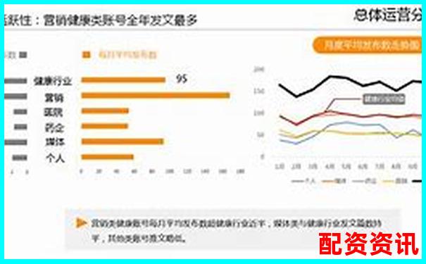 掌牛網三大特色功能實測結果超出預期的細節與不足
