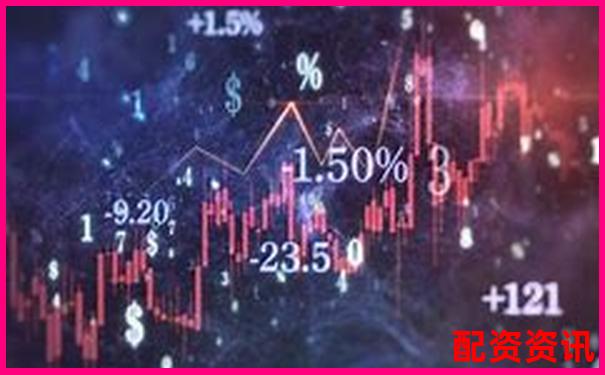 國內(nèi)知名專業(yè)股票配資平臺公司排行榜-杠桿投資是什么意思