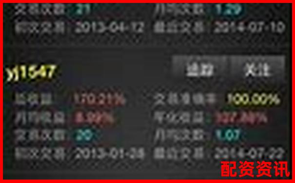 牛股寶深度評測這款炒股軟件是否真能幫你抓住漲停牛股