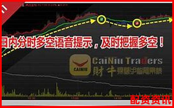 全面剖析牛操盤寶三大核心功能與真實用戶使用反饋
