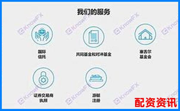 易配資炒股杠桿服務詳測資金門檻與盈利策略全揭秘-20倍杠桿多少爆倉