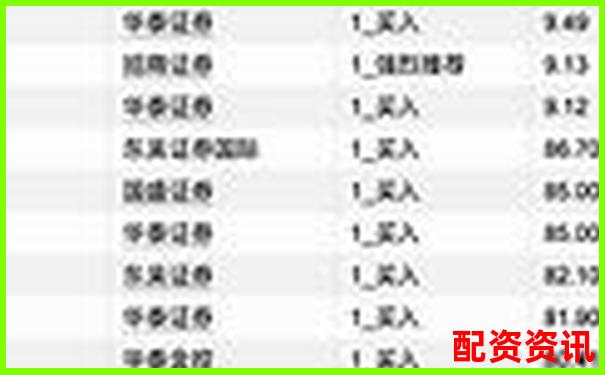2025最新股票配資炒股網(wǎng)站導(dǎo)航大全-炒股什么配資平臺(tái)比較好