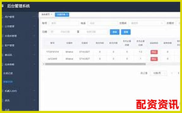 五組對照實驗揭秘牛操盤量化交易模塊的準確率與穩定性-比特幣5倍杠桿什么意思