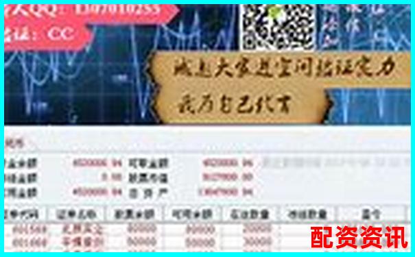 贏時勝配資三大核心功能實測對比及長期使用效果追蹤-未來能漲十倍的股票