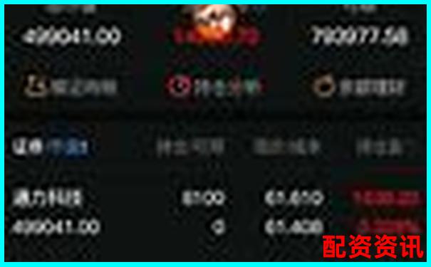 歷時30天跟蹤記錄金匯操盤在震蕩行情中的穩定性測試