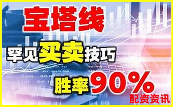 新手到高手都需要看的九牛操盤十八項(xiàng)細(xì)節(jié)功能對(duì)比評(píng)測-股票配資陷阱是什么