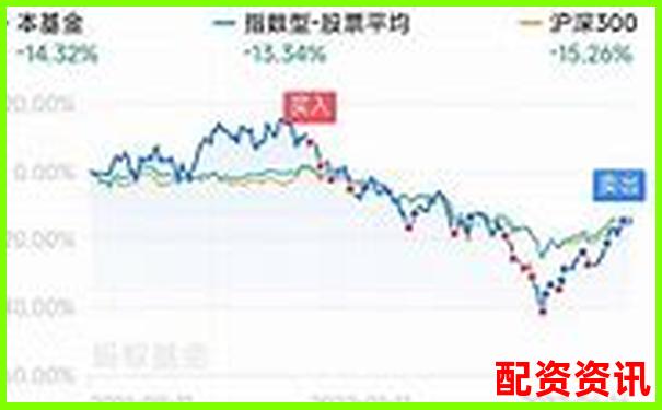 用戶視角詳測牛盈網交易系統(tǒng)穩(wěn)定性與客服響應速度-哪個原油期貨平臺好
