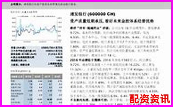 優(yōu)配資2025年最新評測杠桿交易風(fēng)控體系實戰(zhàn)驗證-可靠的股票配資平臺有哪些