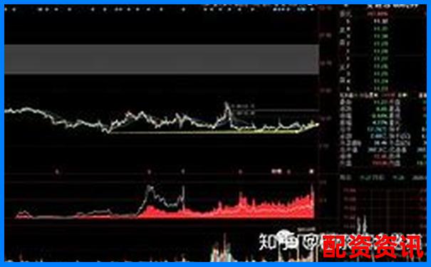 深度評測牛股策略實(shí)戰(zhàn)表現(xiàn)從選股邏輯到收益數(shù)據(jù)全面解析