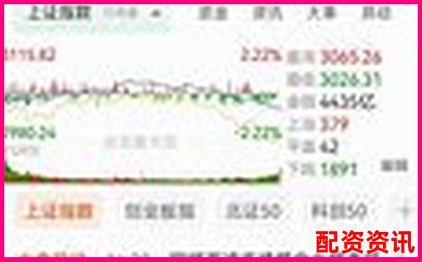 新手必看牛操盤智能選股系統與人工策略對比評測分析-股票杠桿跌多少平倉