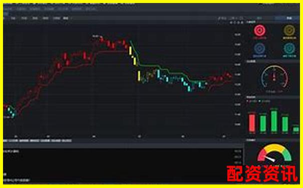 九牛操盤功能實測數(shù)據(jù)告訴你這款工具是否值得長期使用