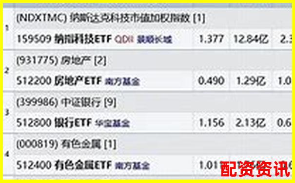 超牛配資實戰(zhàn)體驗評測三十天真實交易數(shù)據(jù)與風險控制觀察-最具權威的配資開戶公司排名