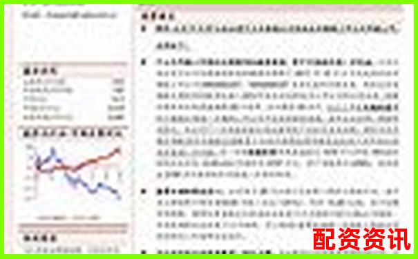 天天配資全方位深度評測從開戶到交易的真實體驗報告-專業股票配資口碑好的公司