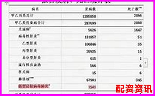 歷時30天跟蹤評測融牛網(wǎng)在中小投資者中的實際使用效果-炒股10倍杠桿軟件