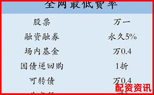 股票配資開戶流程詳解及實用開戶技巧指南-5倍杠桿與5倍合約區(qū)別在哪