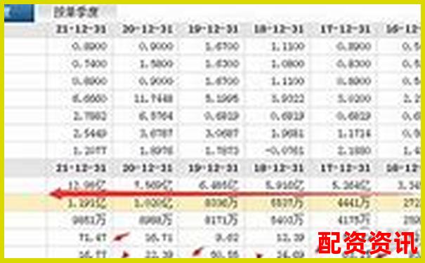 牛金網股票配資是否合法合規解析-股指期貨哪個平臺好