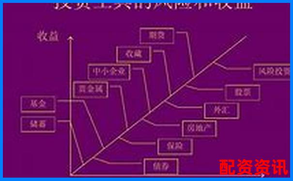 操盤寶投資輔助工具全面測評看它如何提升交易決策效率-中國股票杠桿最高有多少倍的呢